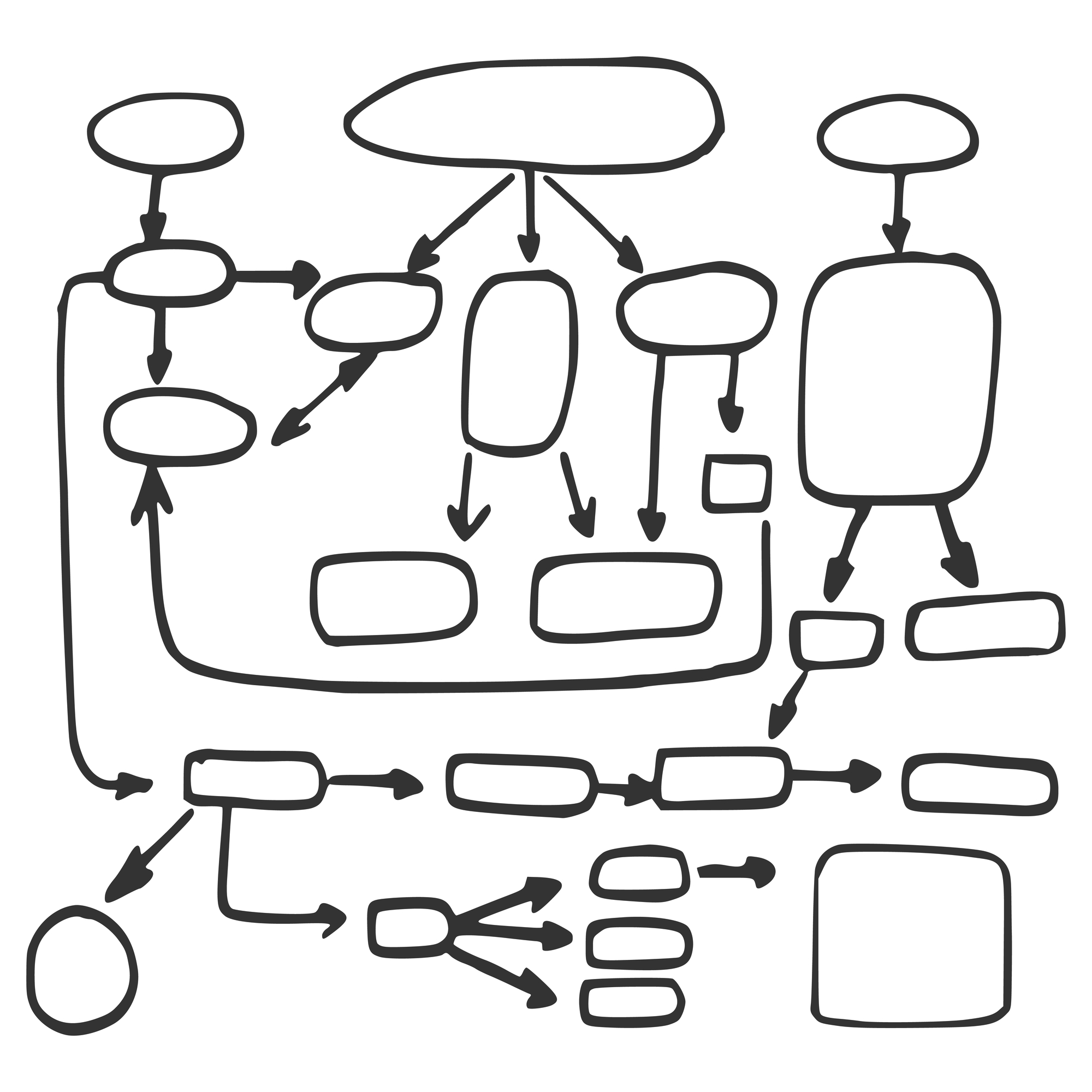 A typical ClickFunnel build